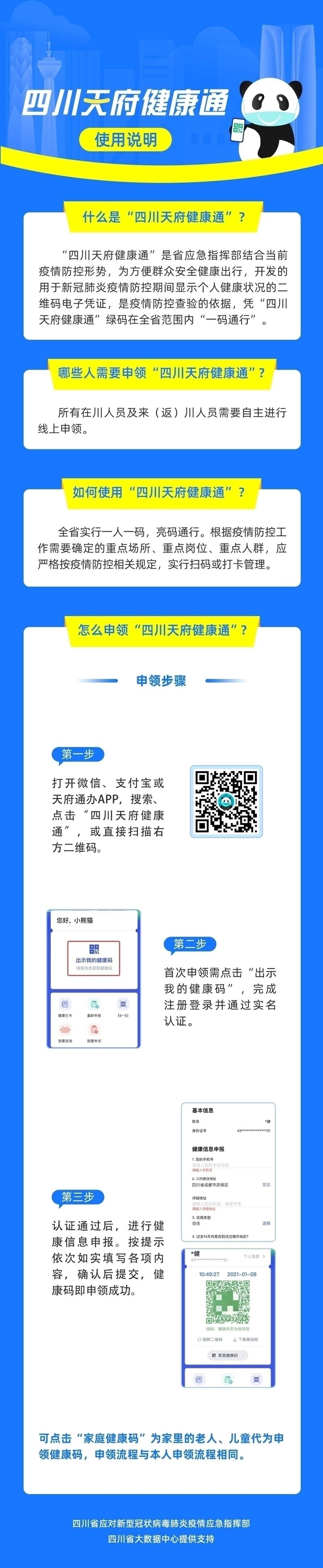 四川统一健康码“四川天府健康通”上线（小程序公司运营）