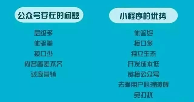 靠谱好物总经理翟延新：小程序电商价值大于缺点（小程序运营计划书）