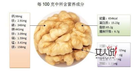 男人吃核桃的功效与作用