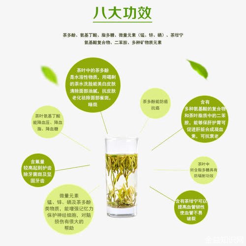 陈茶叶的功效与作用