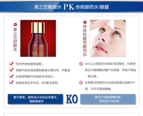 敷眼水的功效与作用