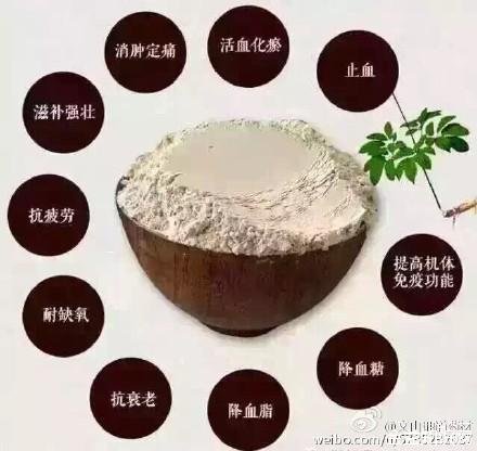 三七粉对女人的功效与作用