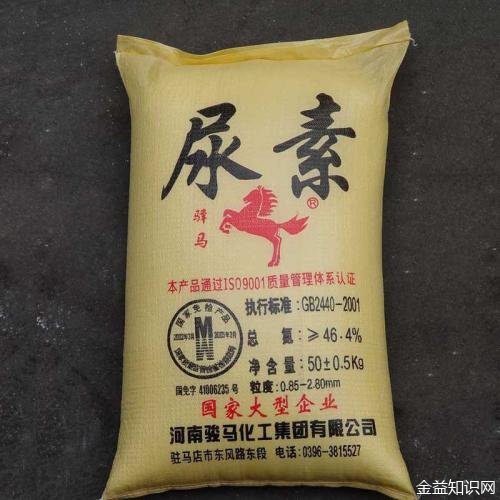 尿素的功效与作用