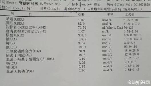 人尿的功效与作用