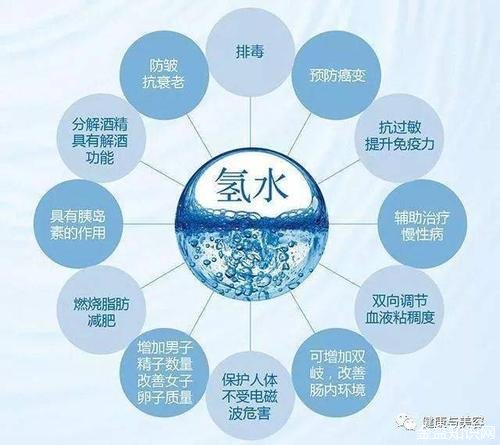 水素水的功效和作用