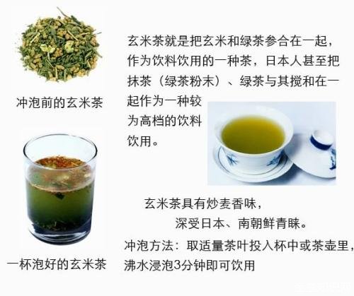 玄米茶的功效与作用