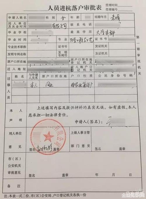 杭州户口有什么好处