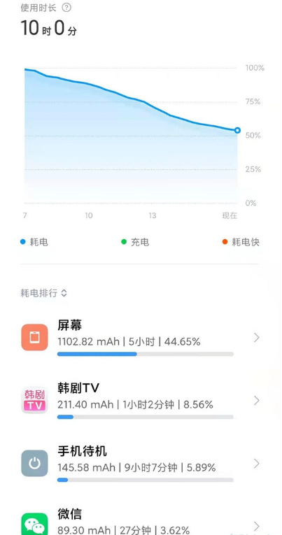 小米9电池怎样提升续航时间