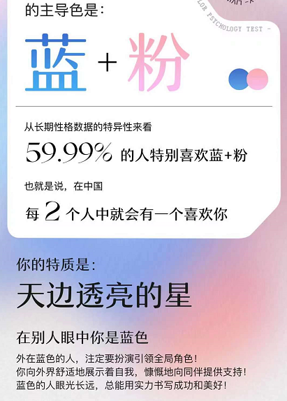 网易云音乐颜色测试是什么