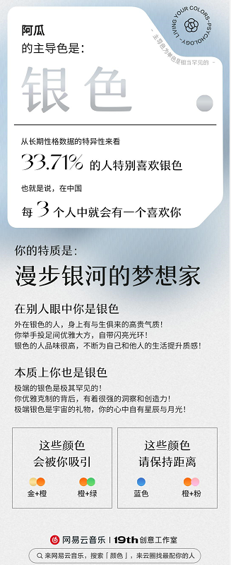 网易云性格主导色在哪近日测试