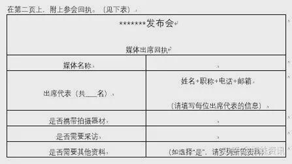 新闻发布会举办流程顺序介绍