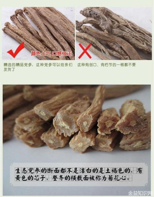 当归黄芪党参的功效与作用吃法