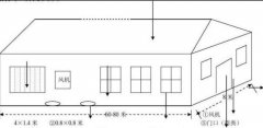 现代化肉鸡养殖鸡舍图