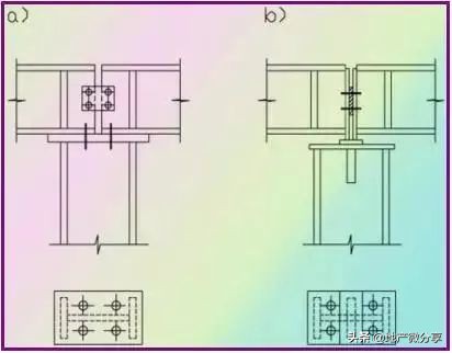 刚接和铰接的区别图示（常用的几种钢结构构件的拼接）
