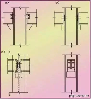 刚接和铰接的区别图示（常用的几种钢结构构件的拼接）