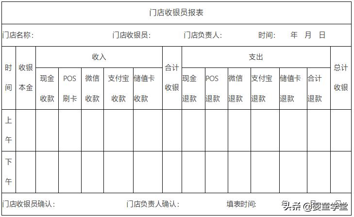 酒店收银员工作流程（酒店前台收银新手教程）