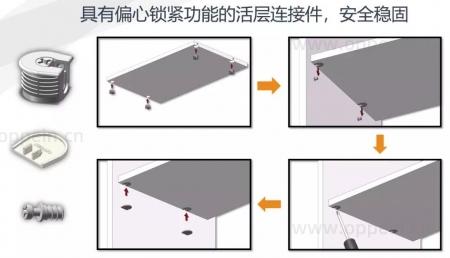 5种常见的橱柜五金件介绍-厨房五金怎么选?