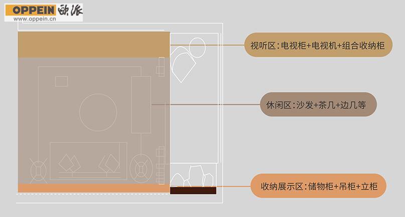 现代客厅装修风格效果图2019款