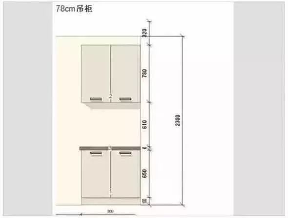 橱柜尺寸一般是多少（常用橱柜设计尺寸大全）