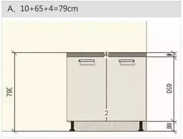 橱柜尺寸一般是多少（常用橱柜设计尺寸大全）