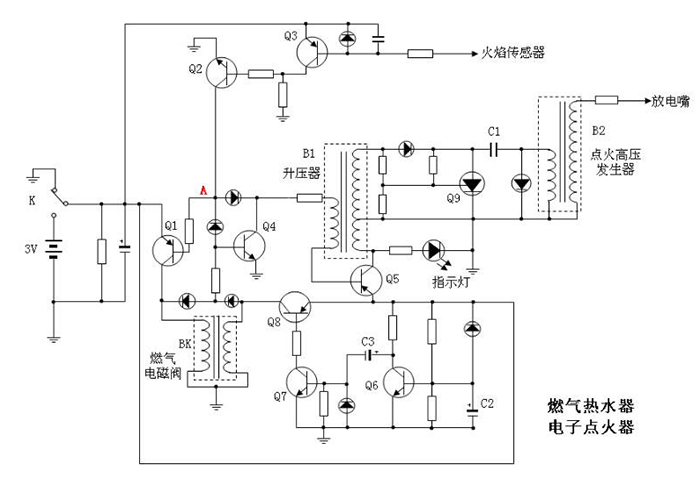 煤气点火器原理