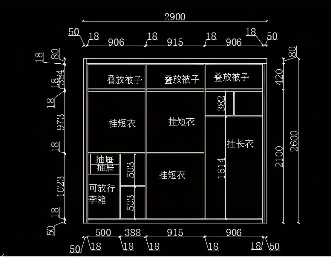 定制衣柜选哪种板材（市场上主流定制衣柜选用的四种板材）